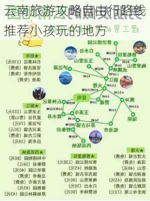 云南旅游攻略自由行路线推荐小孩玩的地方