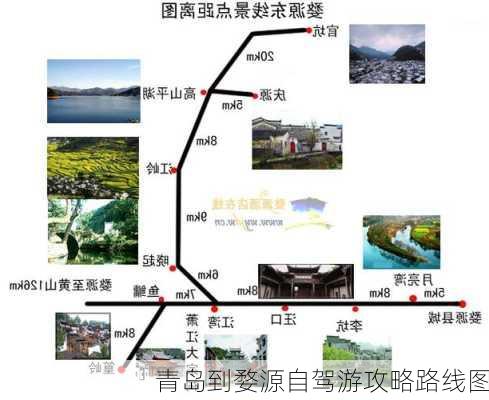 青岛到婺源自驾游攻略路线图