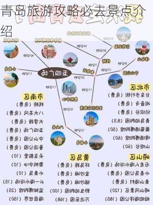 青岛旅游攻略必去景点介绍