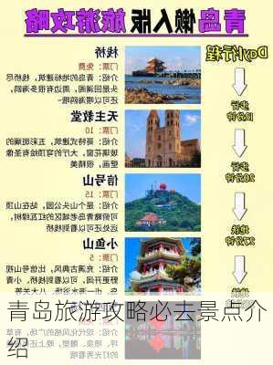 青岛旅游攻略必去景点介绍