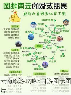 云南旅游攻略5日游图示图片