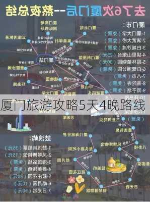 厦门旅游攻略5天4晚路线