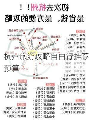 杭州旅游攻略自由行推荐预算