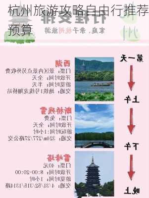 杭州旅游攻略自由行推荐预算