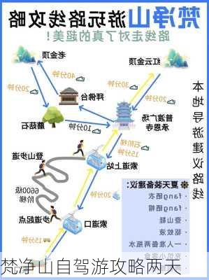 梵净山自驾游攻略两天