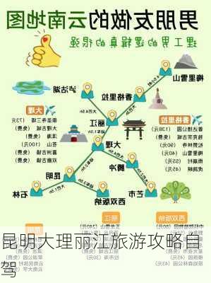 昆明大理丽江旅游攻略自驾