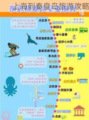 上海到秦皇岛旅游攻略