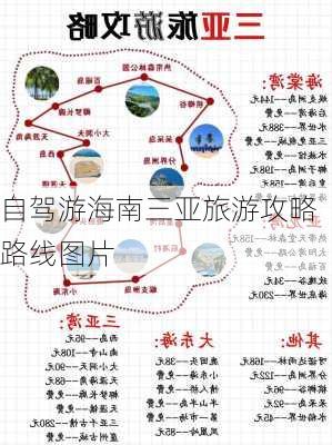 自驾游海南三亚旅游攻略路线图片