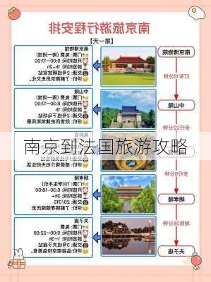 南京到法国旅游攻略