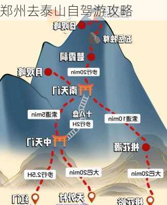 郑州去泰山自驾游攻略