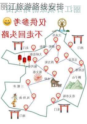 丽江旅游路线安排