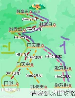 青岛到泰山攻略