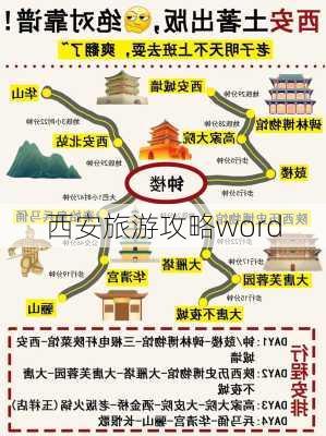 西安旅游攻略word