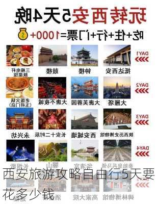 西安旅游攻略自由行5天要花多少钱