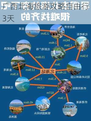 广西北海旅游攻略自由行3天