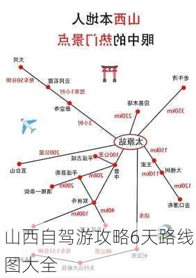 山西自驾游攻略6天路线图大全