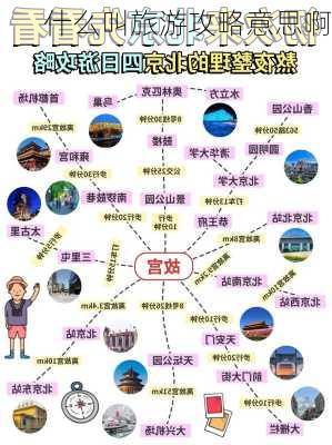 什么叫旅游攻略意思啊