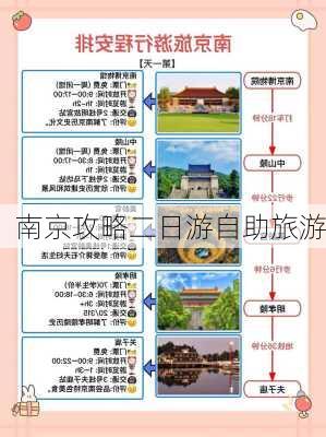 南京攻略二日游自助旅游