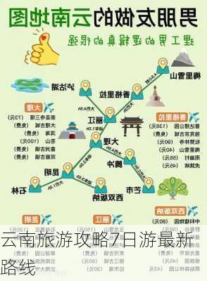 云南旅游攻略7日游最新路线