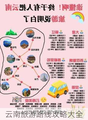 云南旅游路线攻略大全