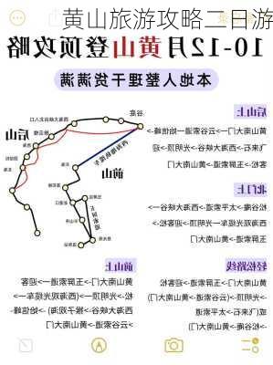 黄山旅游攻略二日游