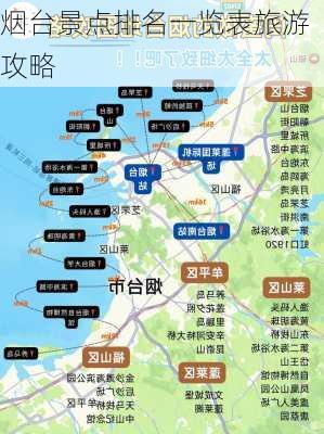 烟台景点排名一览表旅游攻略