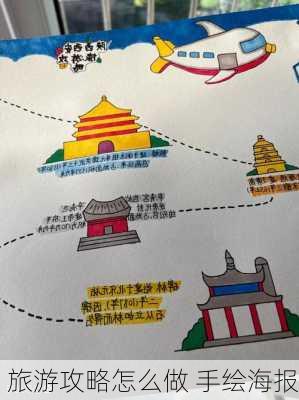 旅游攻略怎么做 手绘海报