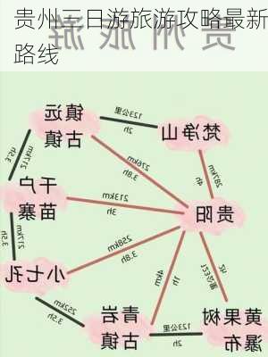 贵州三日游旅游攻略最新路线