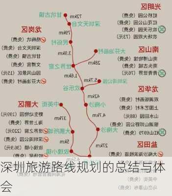 深圳旅游路线规划的总结与体会