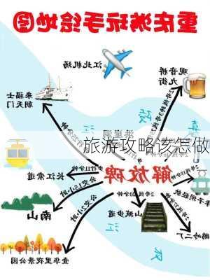 旅游攻略该怎做