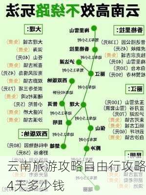 云南旅游攻略自由行攻略4天多少钱