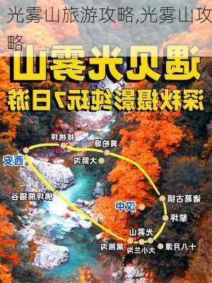 光雾山旅游攻略,光雾山攻略