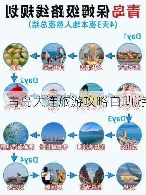 青岛大连旅游攻略自助游