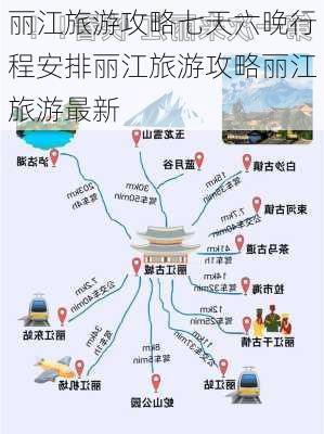 丽江旅游攻略七天六晚行程安排丽江旅游攻略丽江旅游最新