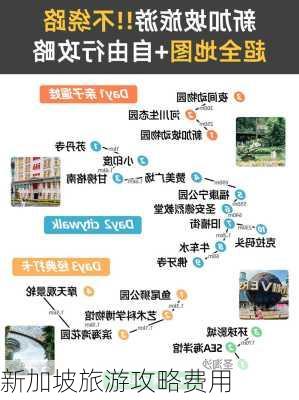 新加坡旅游攻略费用