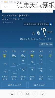 德惠天气预报