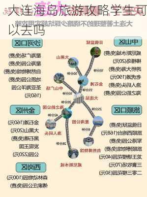 大连海岛旅游攻略学生可以去吗