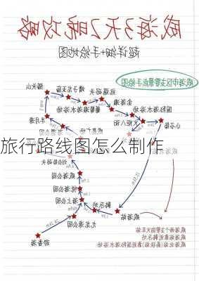 旅行路线图怎么制作