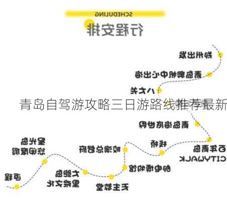 青岛自驾游攻略三日游路线推荐最新