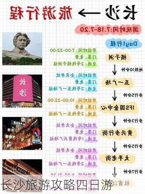 长沙旅游攻略四日游