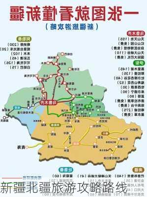 新疆北疆旅游攻略路线