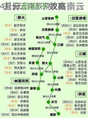 4月份云南旅游攻略