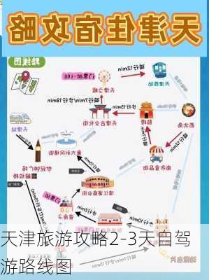 天津旅游攻略2-3天自驾游路线图