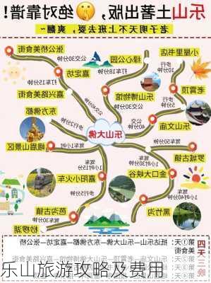 乐山旅游攻略及费用