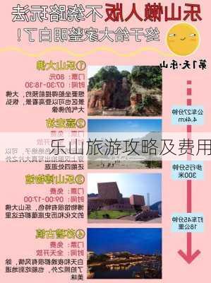 乐山旅游攻略及费用