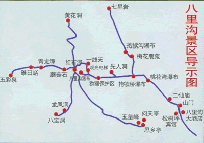 辉县八里沟旅游攻略路线