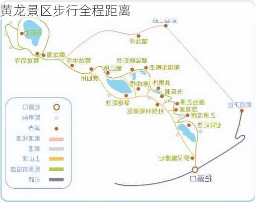 黄龙景区步行全程距离