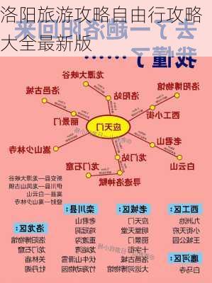 洛阳旅游攻略自由行攻略大全最新版