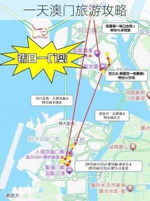 一天澳门旅游攻略