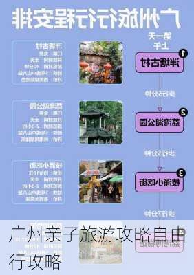 广州亲子旅游攻略自由行攻略